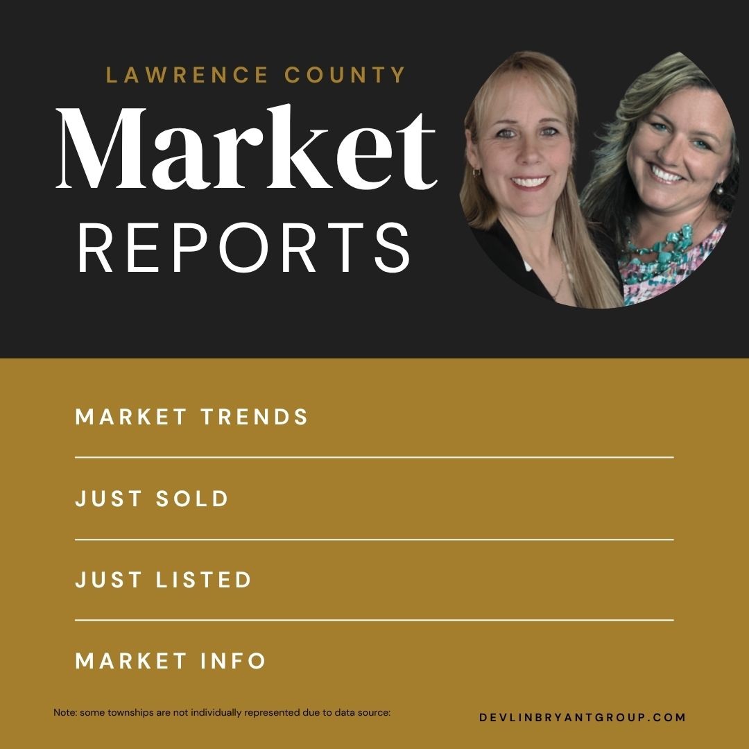 Lawrence County Market Report